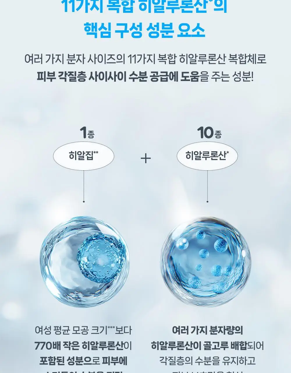 [수분캐치/화잘먹크림] 구달 어성초 히알루론 수딩 크림 75ml 기획 (+20ml+랜덤 파우치키링) 상세페이지 29
